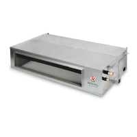 Канальный полупром Royal Clima CO-D 36HNXA/CO-E 36HNX